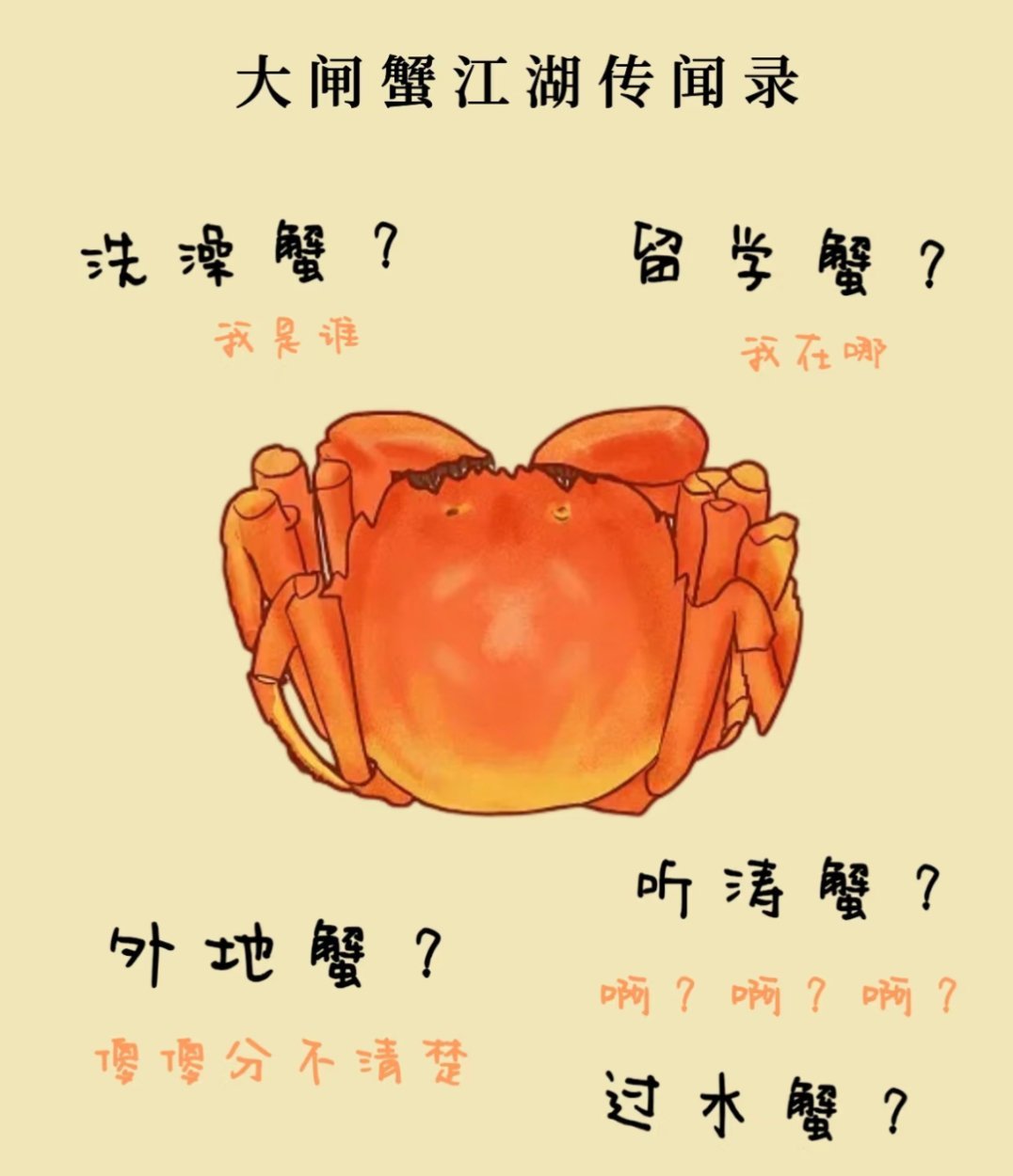 每年到了十月和十一月就是吃大闸蟹的季节，但也是洗澡蟹和套牌蟹的高发期，普通人想要