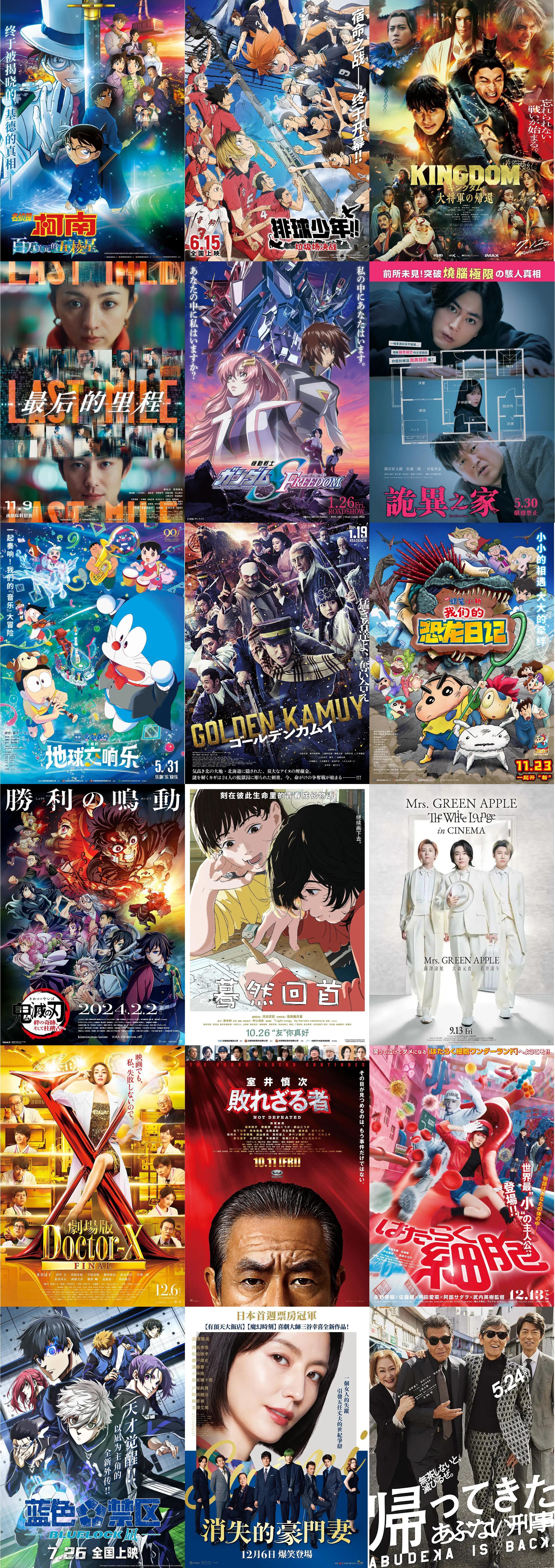 2024年日娱——日本电影票房盘虽然本周仍然有几部新片，但2024年票房排行榜应