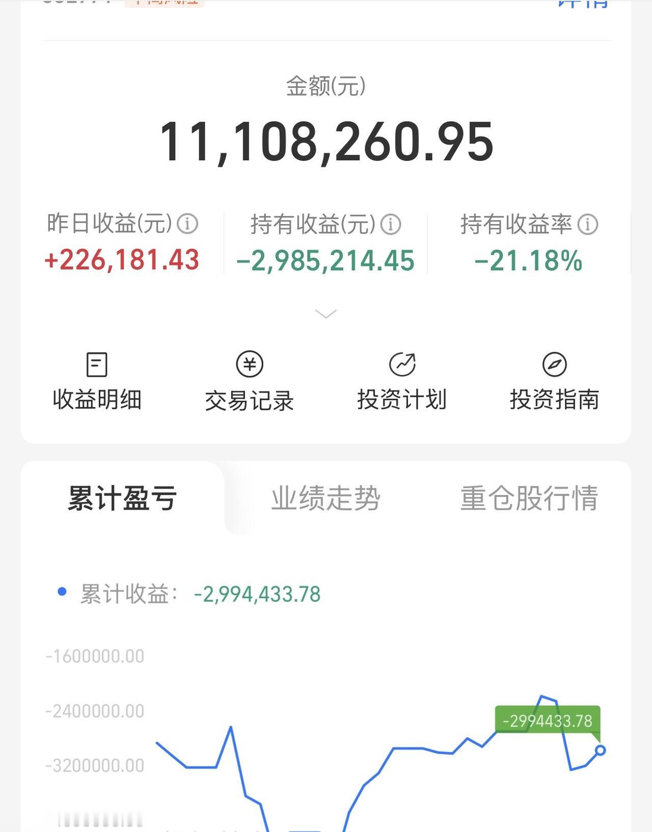 告诉主力！下周我要回他个100万！