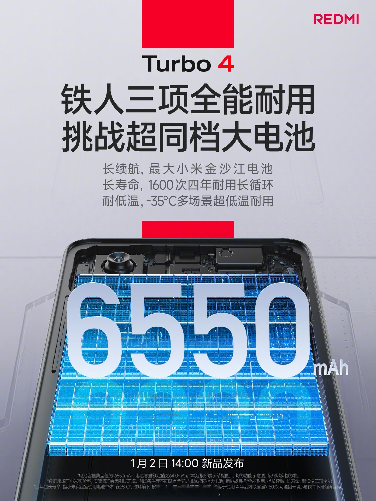 REDMI Turbo 4 配备 6550mAh 最大小米金沙江电池，双增压耐寒