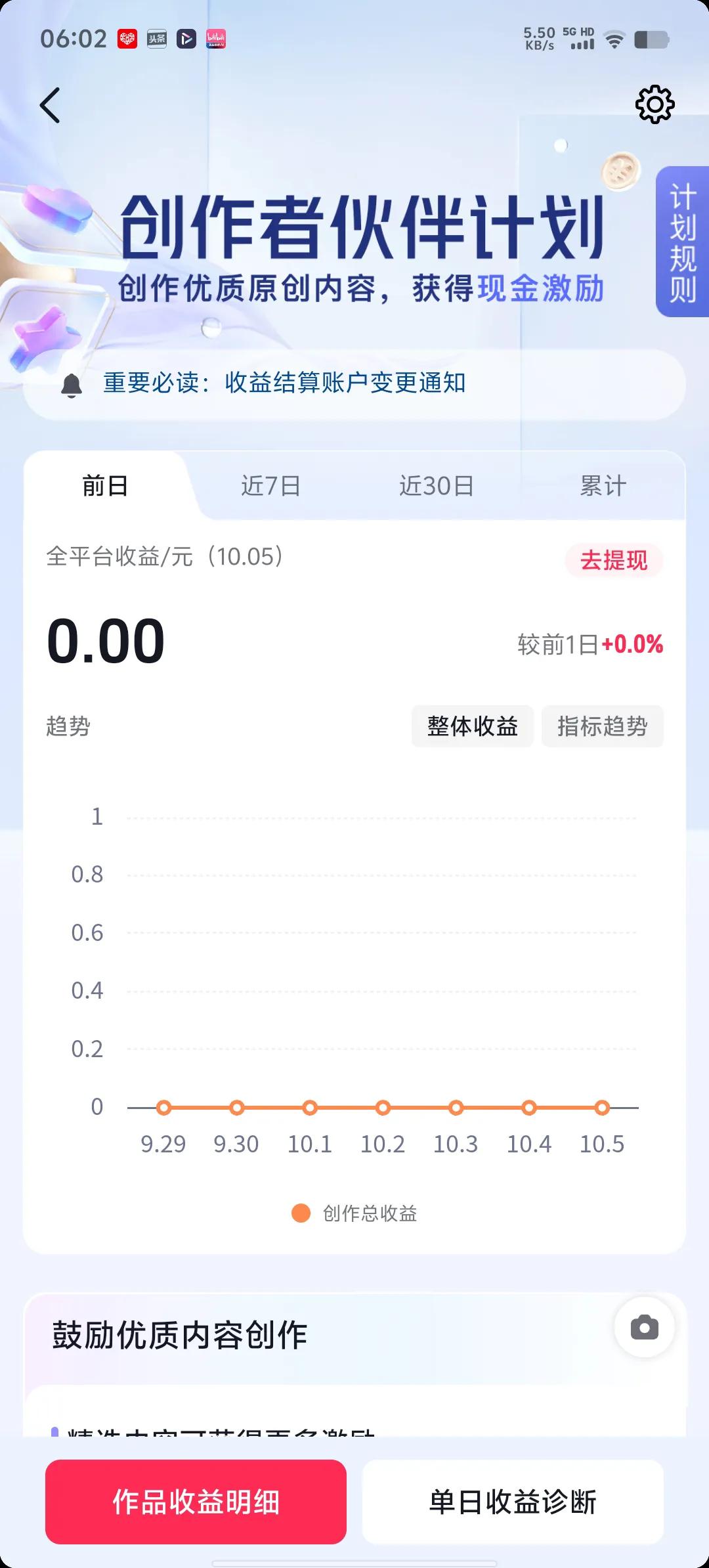 抖音的创作者伙伴计划究竟是升级还是在降级？
视频播放量在1000上下收益为零，是