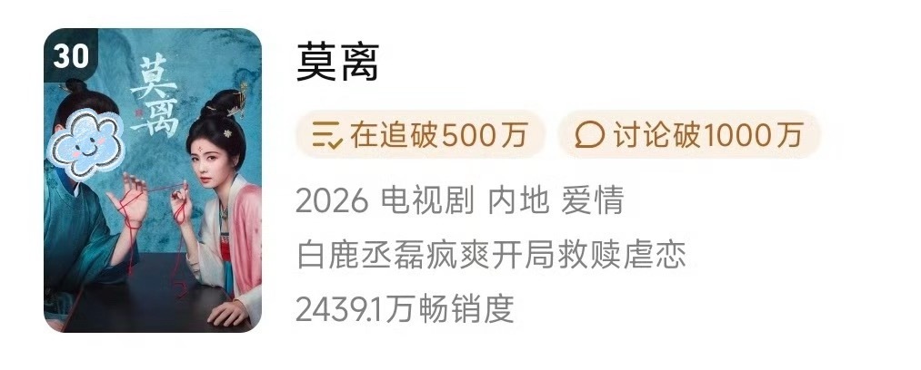全程锁v还进了年榜 这个白鹿还是太权威了 