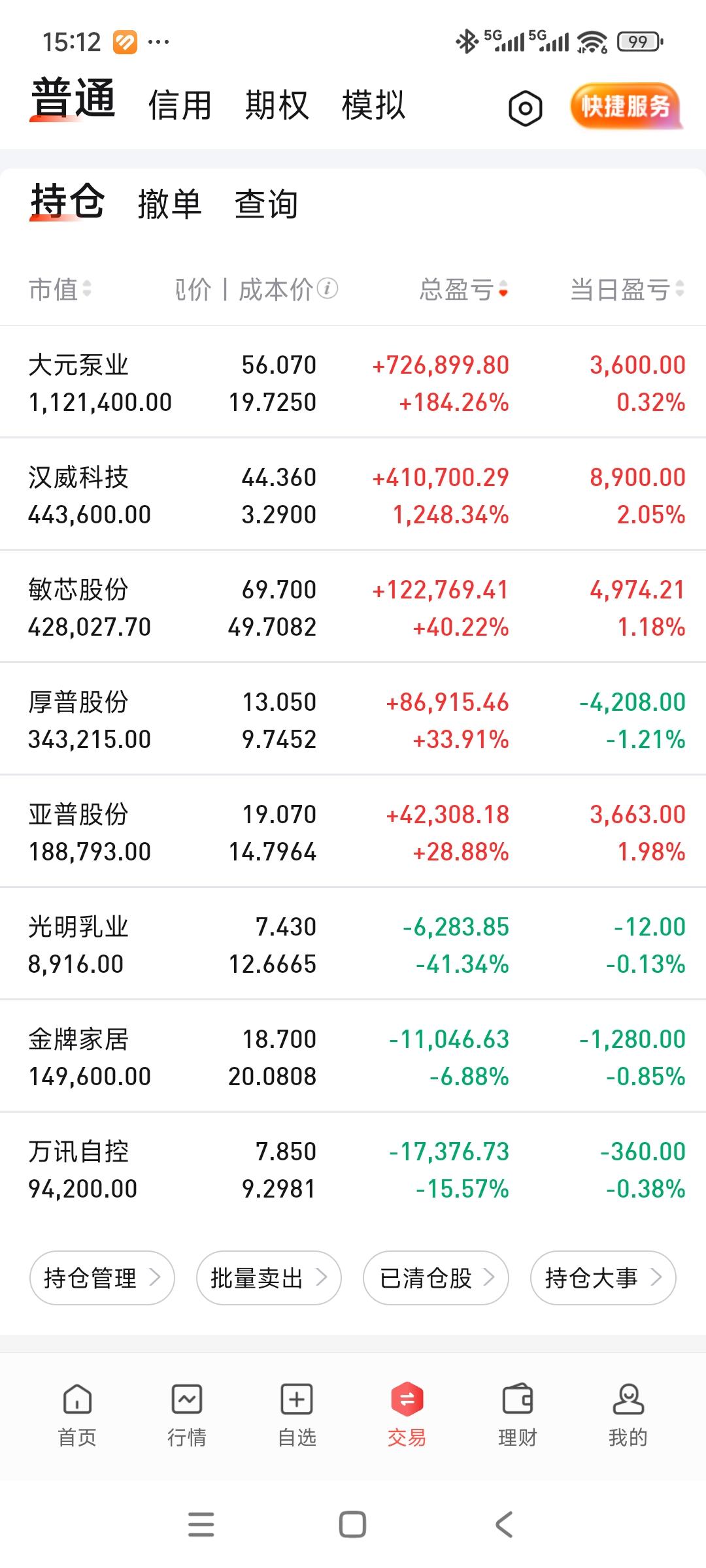 今天没跑赢指数