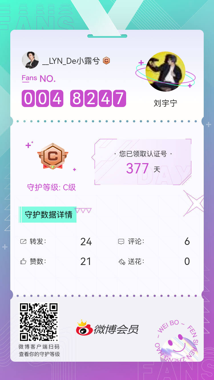 粉丝认证号哇哦～原来我对刘宇宁的爱已经这么明显啦！爱无止境，刘宇宁的花路由我守护
