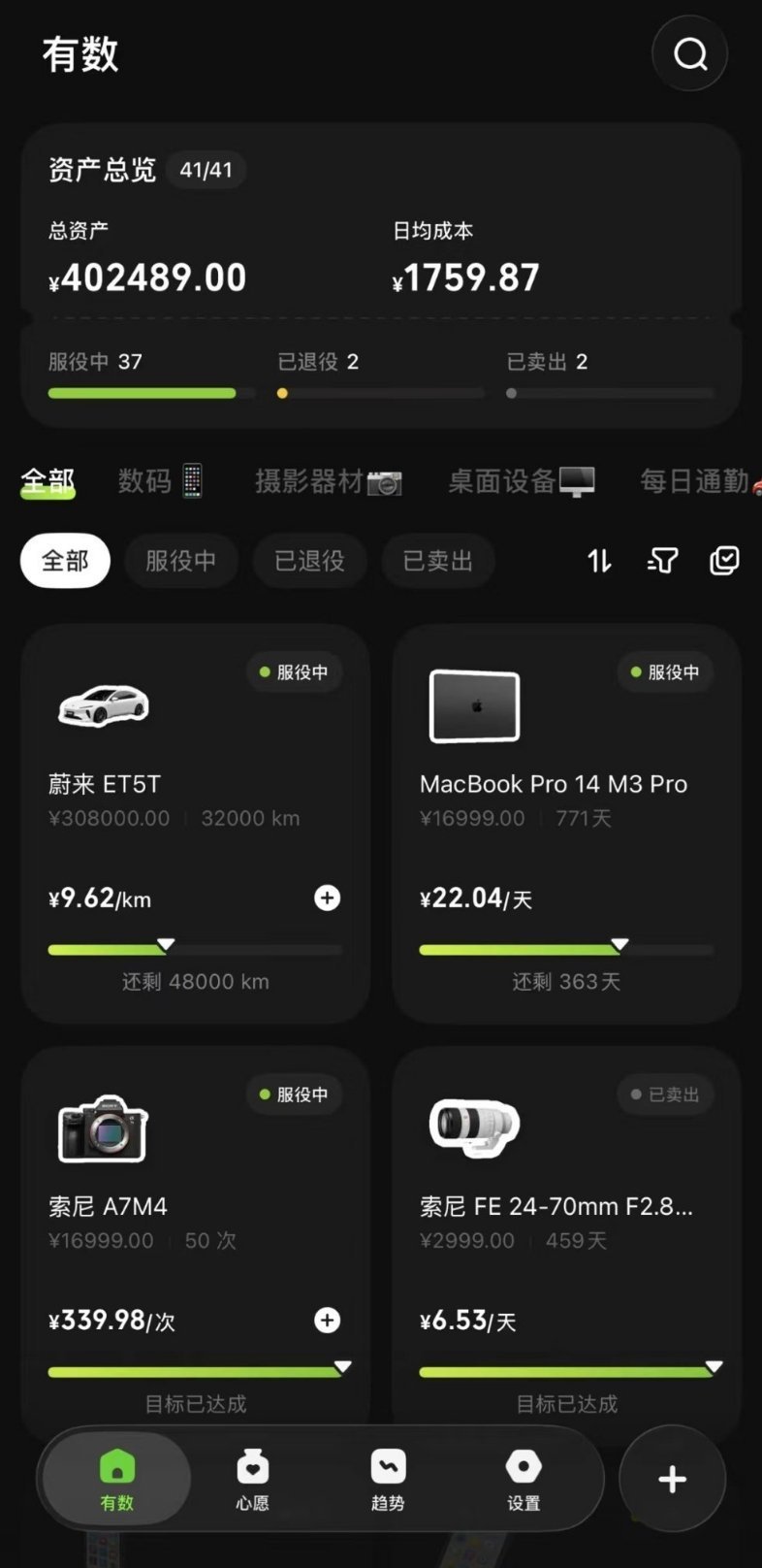 存款有100万的人舍不得花30万买车 买不买30万的车，与有没有100万没有直接