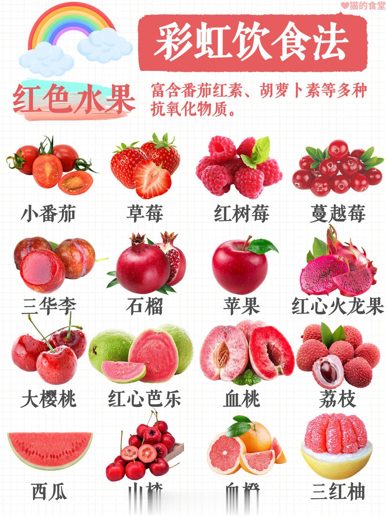 彩虹饮食法，水果也有红橙黄绿紫黑白 ​​​