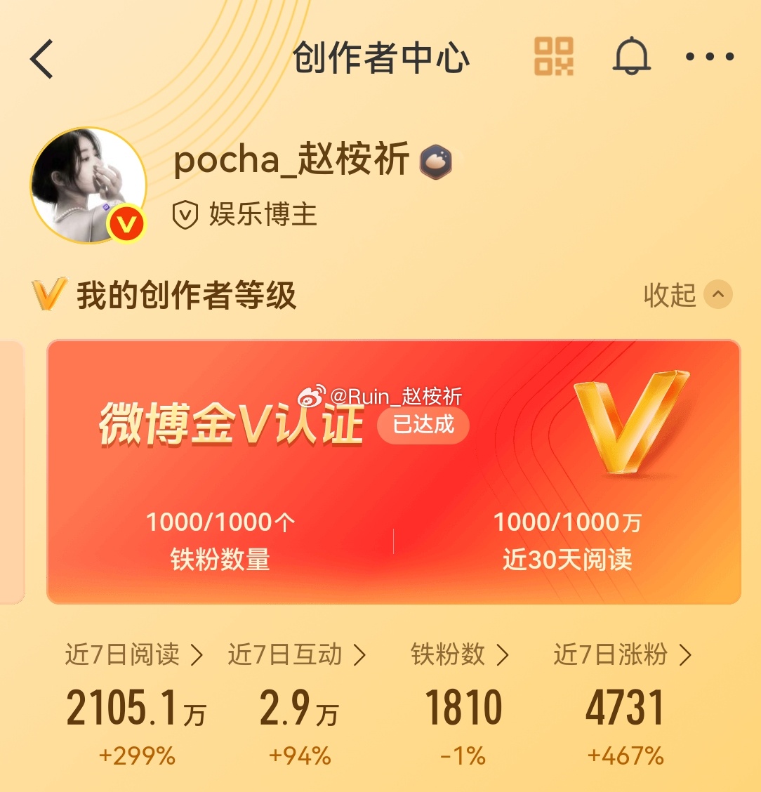 这是我最牛逼的时候…… ​​​