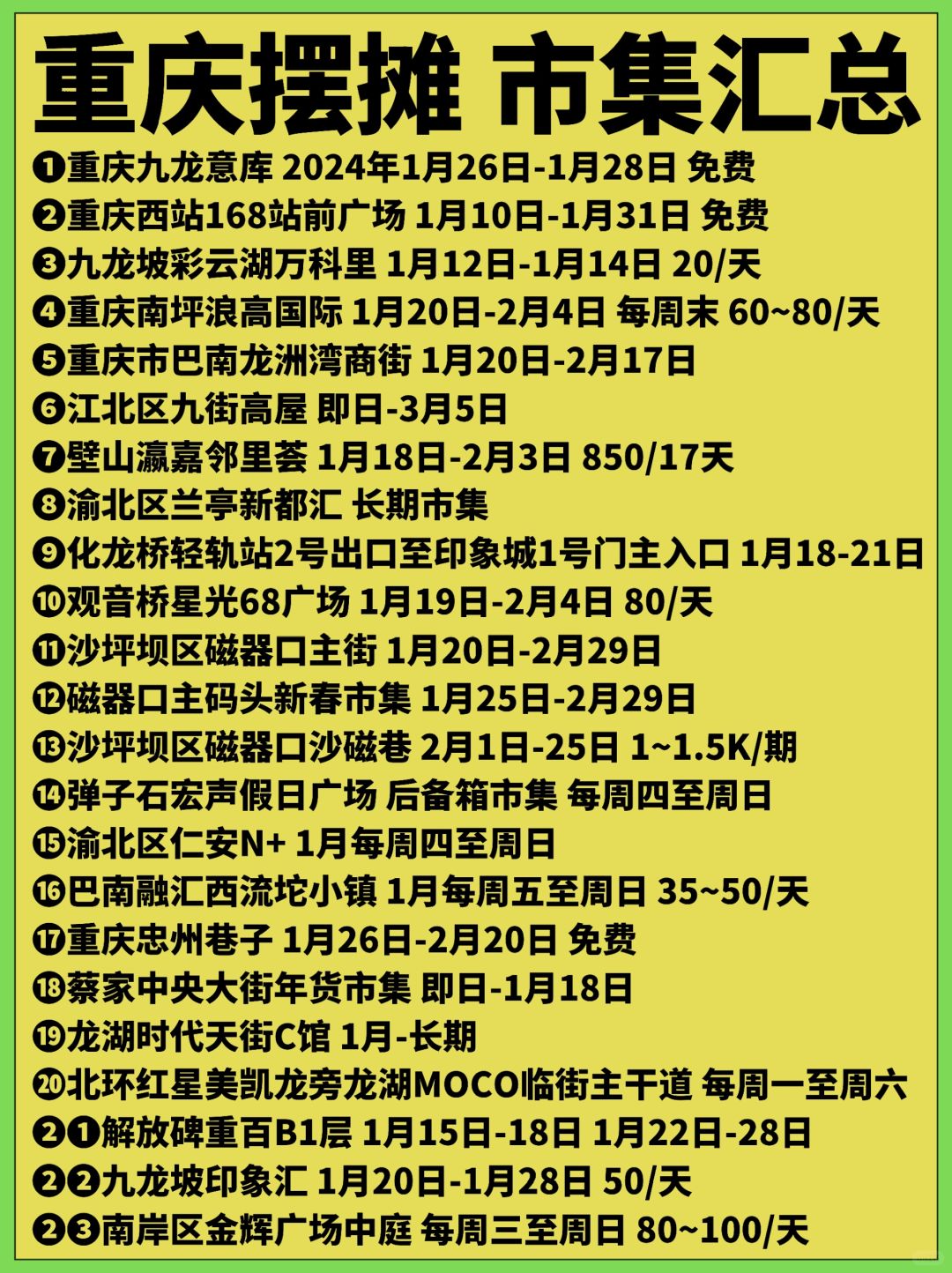 市集大全｜重庆摆摊告别找不到摊位！！