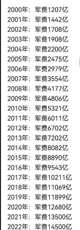 中国网友回答的妙！

美国一网友责问中国：

你们不是一直倡导睦邻友好，爱好和平