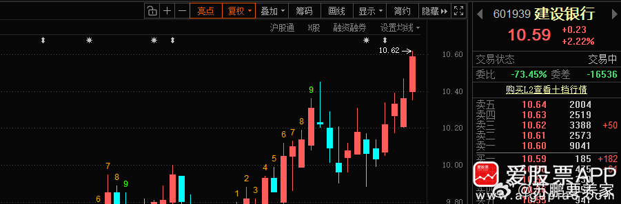 秀，拉银行