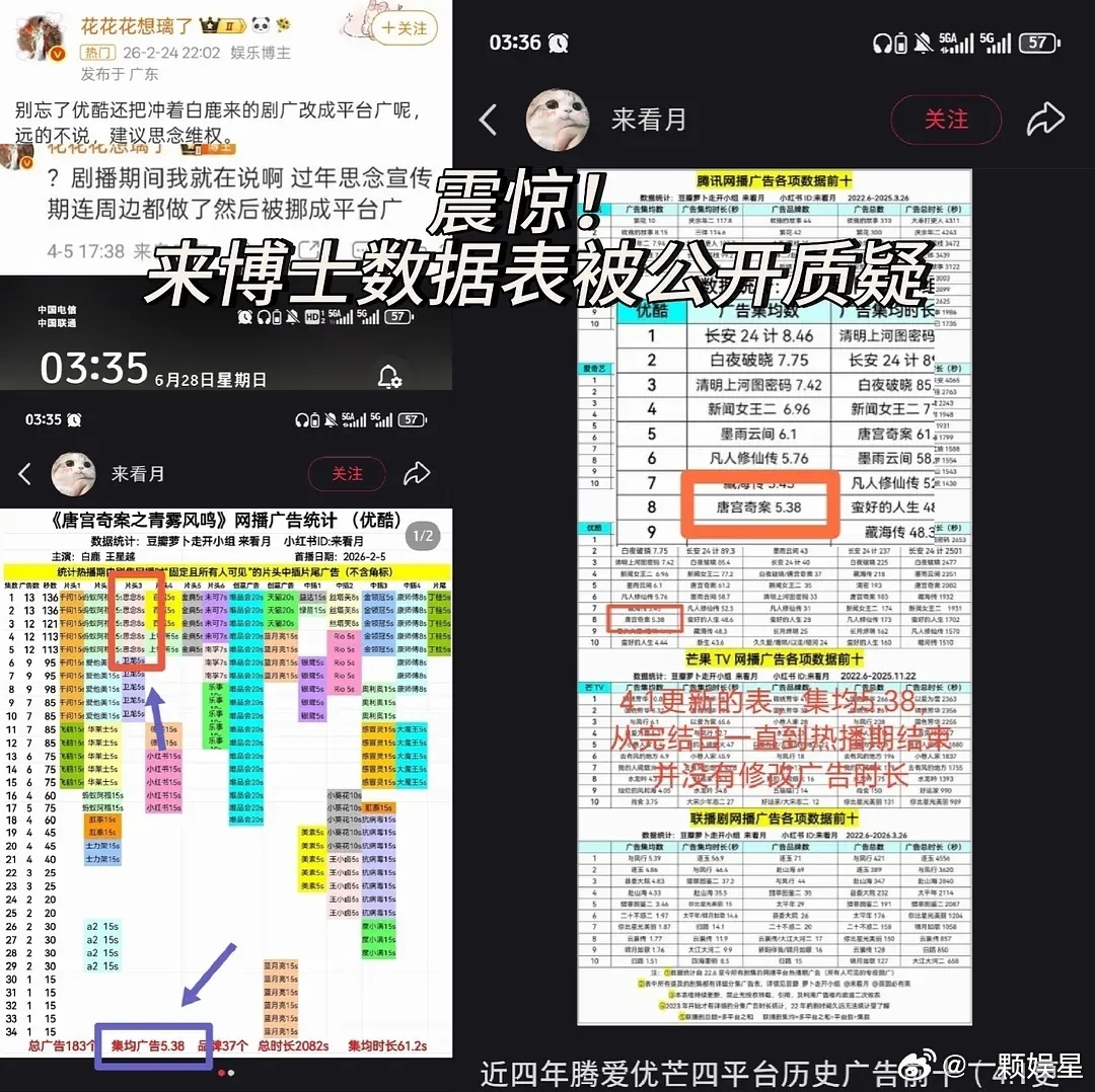一位📊博主居然双标成这样，陈都灵翘楚剧专广不算时长，对同样情况的唐宫依然算时长