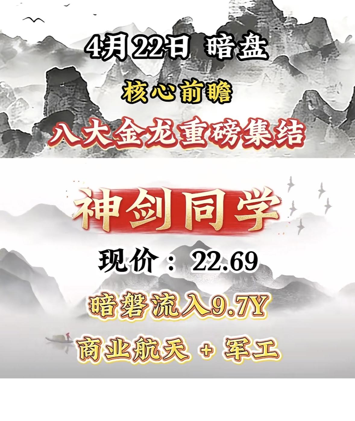 4月22日周三暗盘隔夜挂单排行榜揭晓

4月22日暗盘，国晟科技现价29.00，