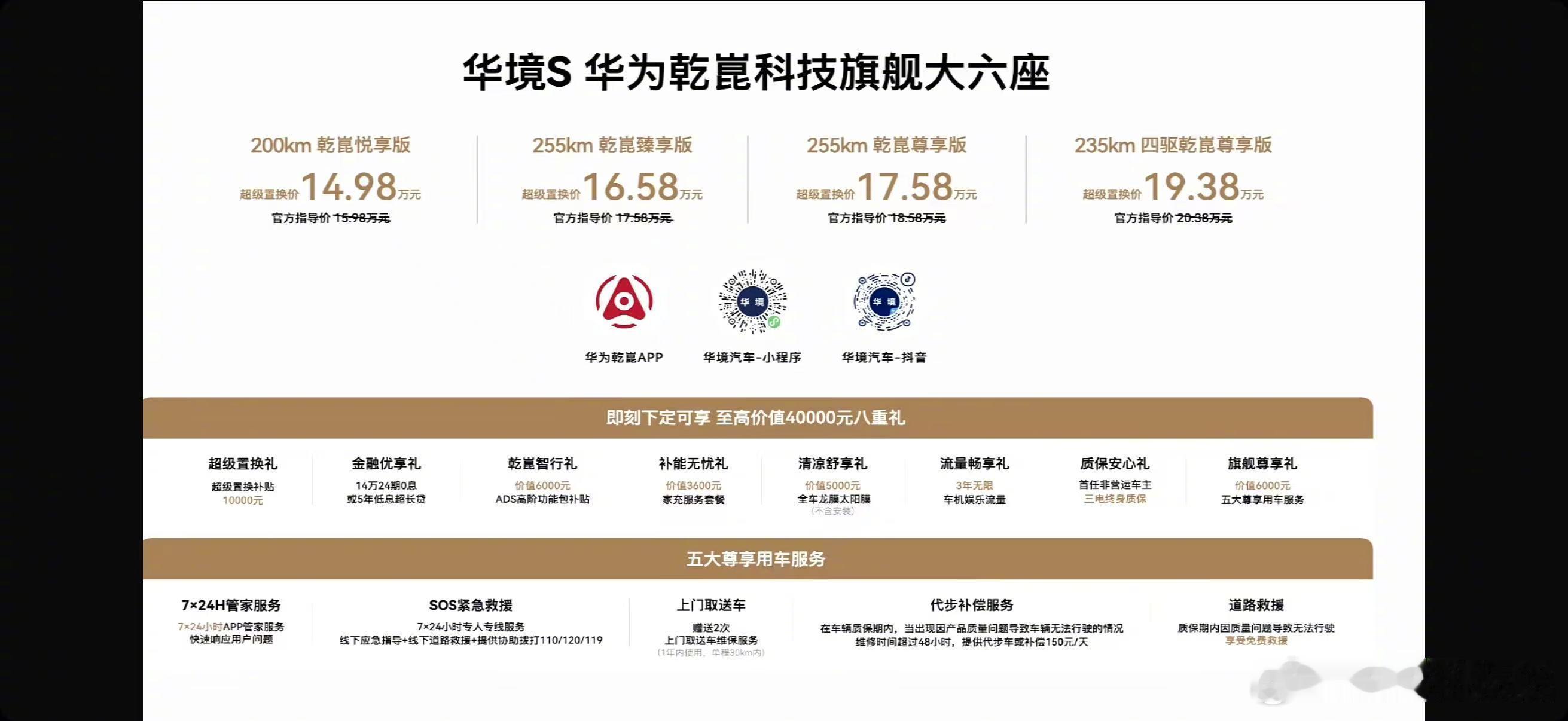 华境S全身上下都是大牌 华境S这波操作简直是“车界卷王”！置换价14.98万起就