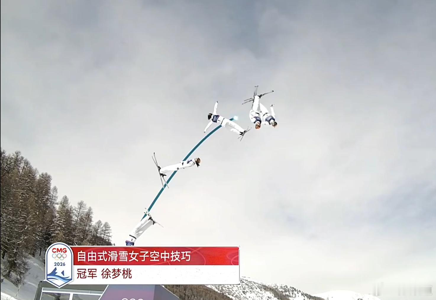 徐梦桃冬奥金牌徐梦桃冬奥第二金四年前，桃子：我是第一吗？今天：桃子：我是怎么做到