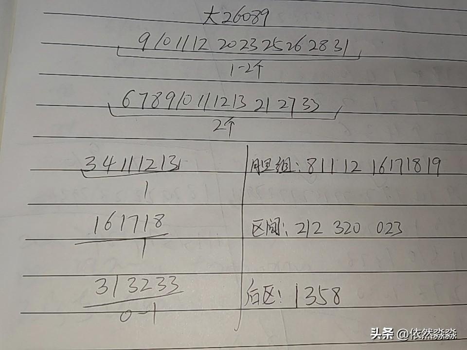 大乐透26089期综合分析
已经连续4期没有断区，从现在开始要防了，不会超过6期