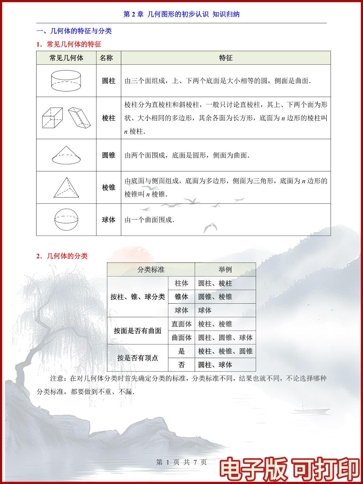 超实用✨冀教版七上数学每章知识点梳理汇总