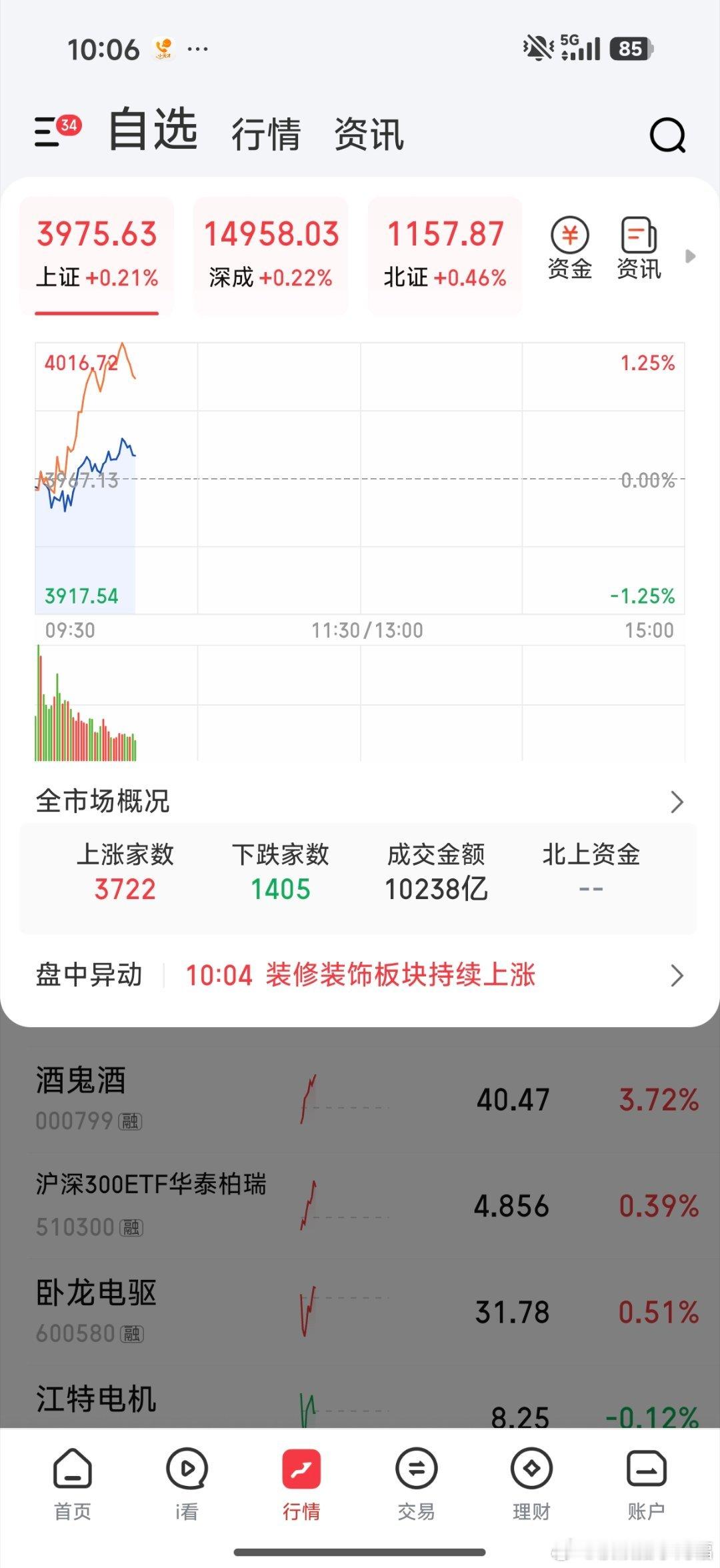 这两个指标都不错 