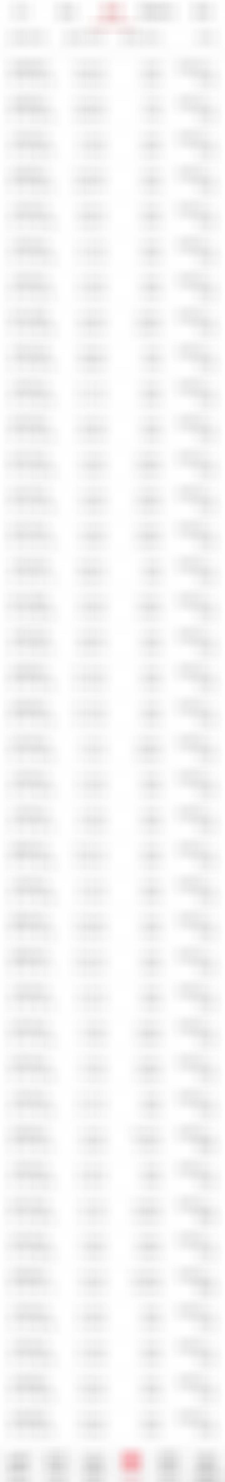 这次商业航天回调我又趁恐慌筹码争相出逃加进去了四千多万，做了板块的全面布局 