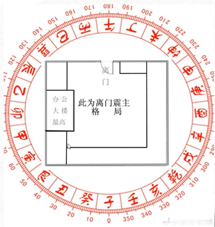 原来的改革先锋，石家庄市胜利造纸厂的风水布局？大门开在午向【正南】。办公大楼盖在