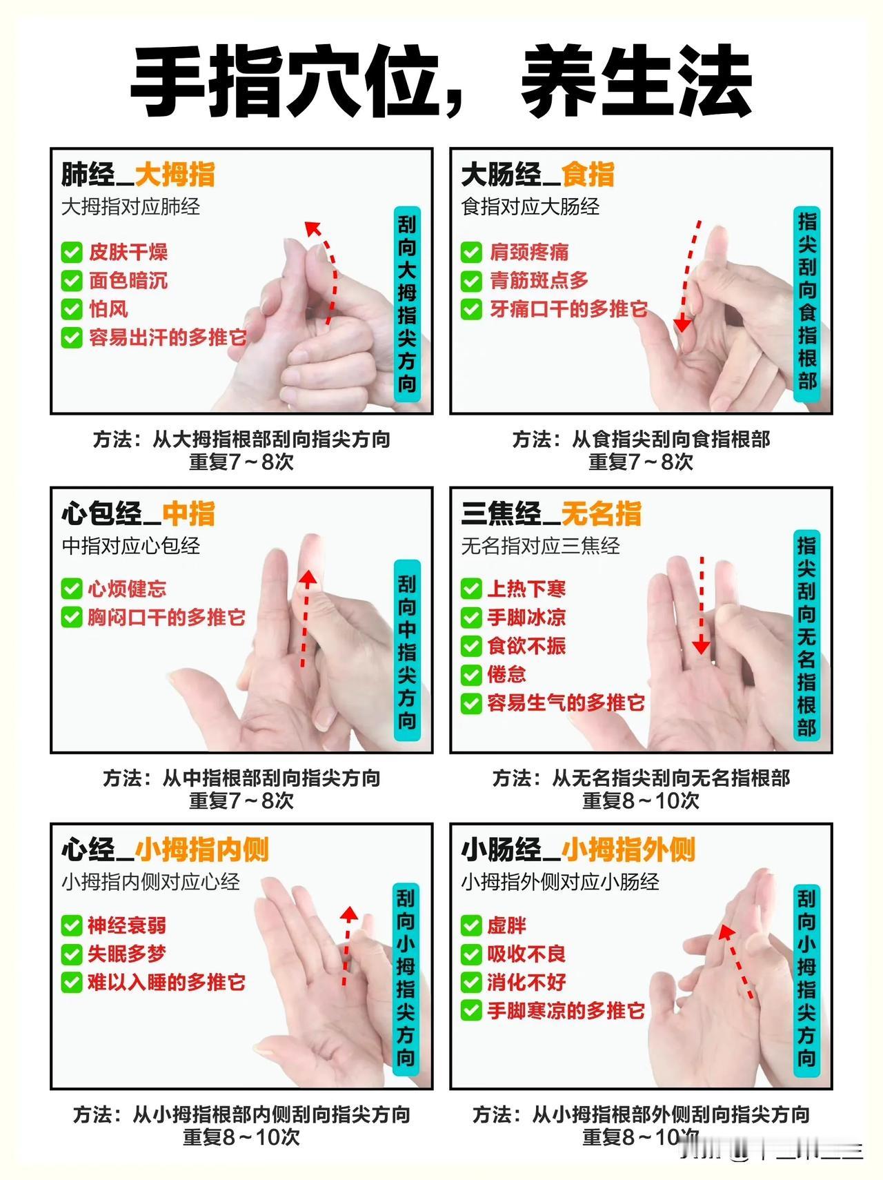 手指穴位治百病，还有人不知道吗？
 
👋大拇指对应肺经，有以下表现的姐妹儿可以