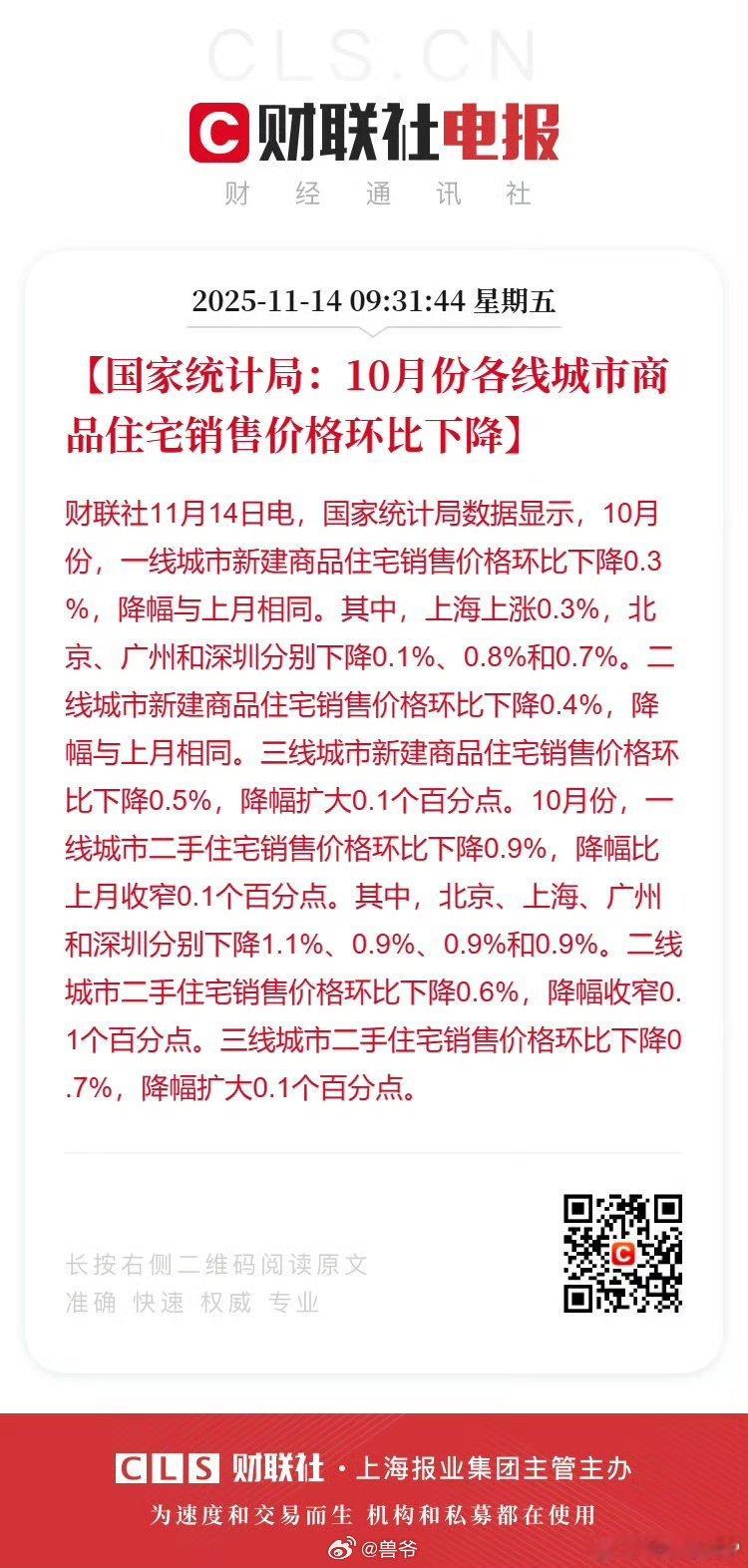 房价只是表象 