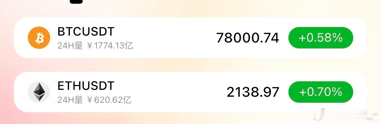 大饼78000-78500空 目标77000-76000姨太2130-2160空