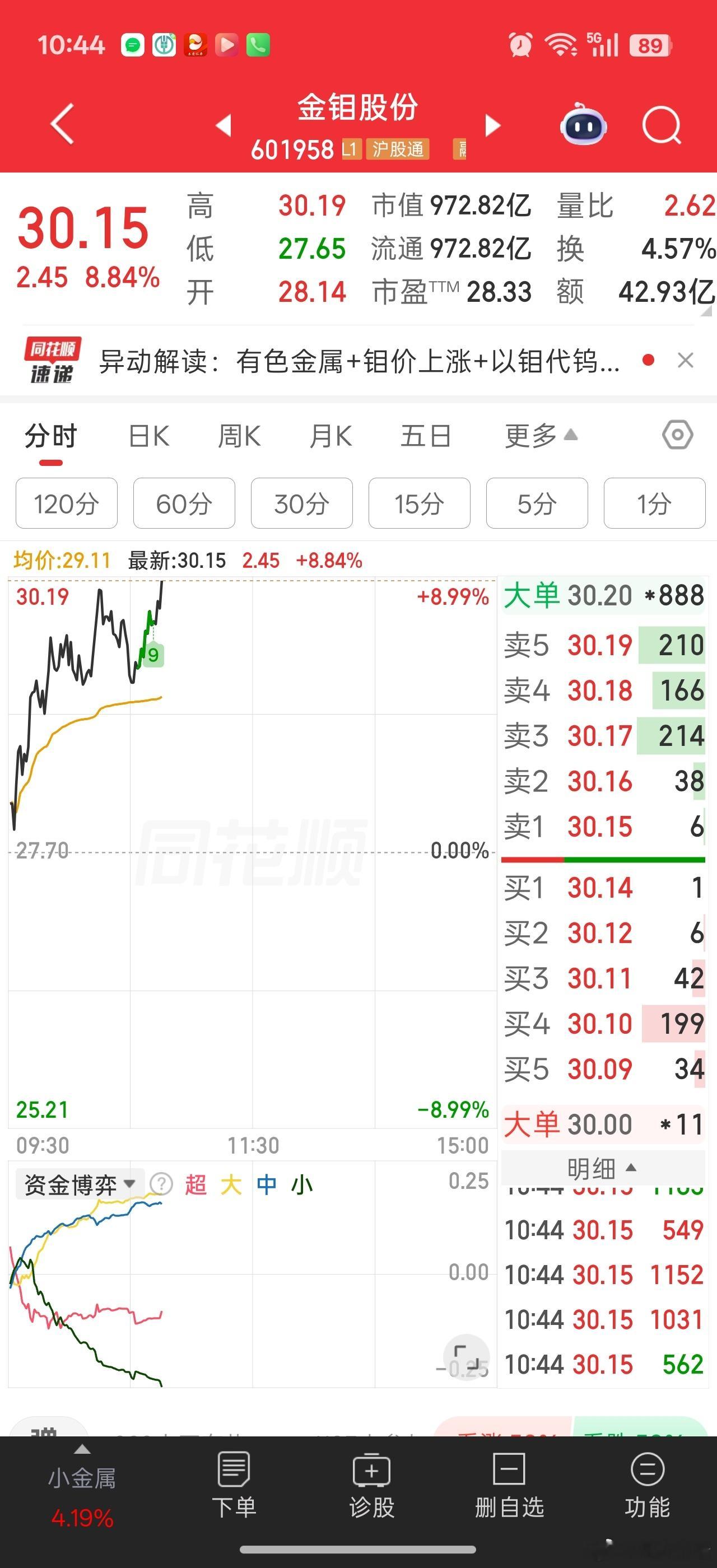 靶材最近板块内也分三派了？？华子只能靠钼爷带飞，钼代钨+玻璃基板钼靶增量江丰，欧