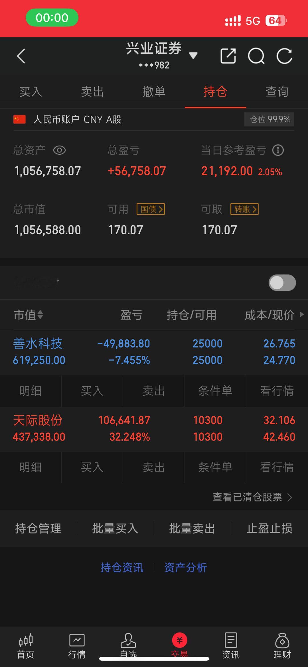 A股：大家要做好心理准备，明天，11月12日，很有可能这样走今天A股没怎么跌，但