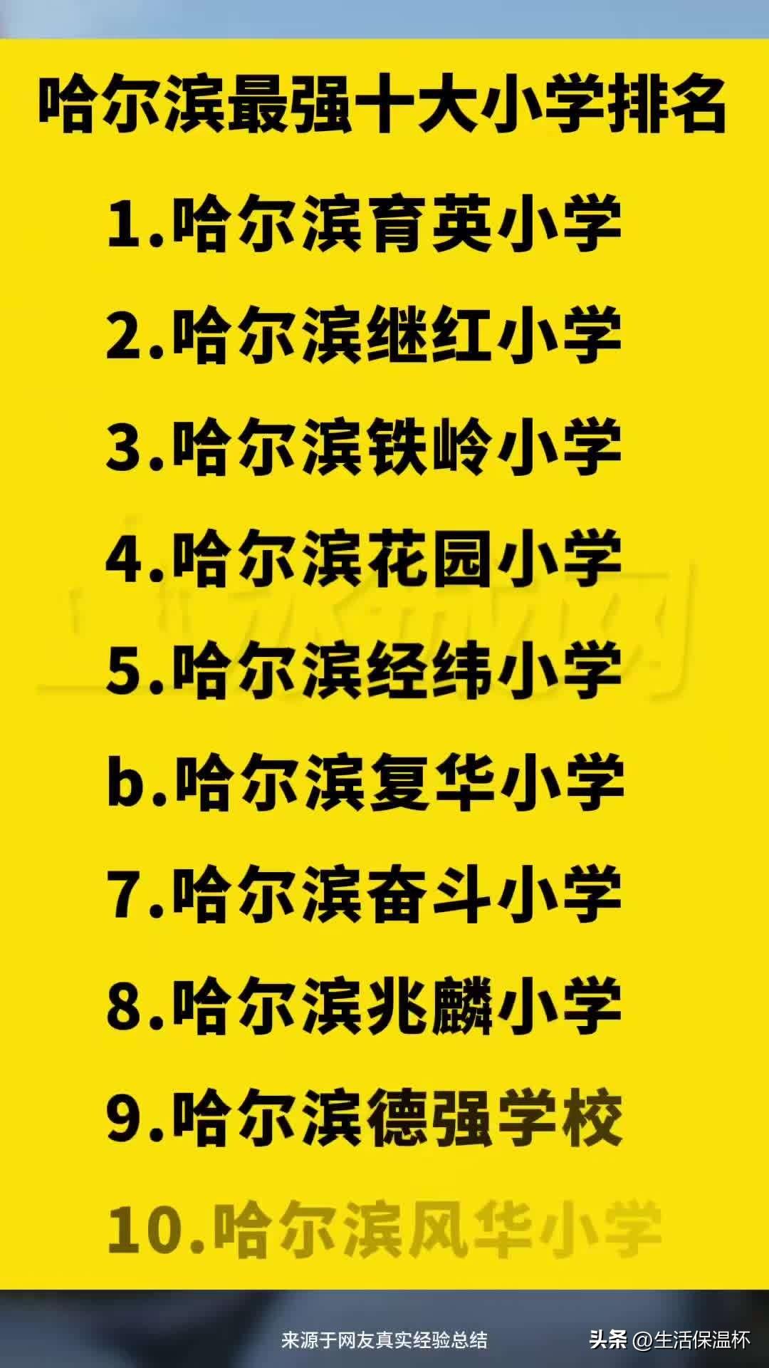 哈尔滨十大最强小学榜单出炉，育英小学位居榜首，继红小学、铁岭小学分列二、三位，花