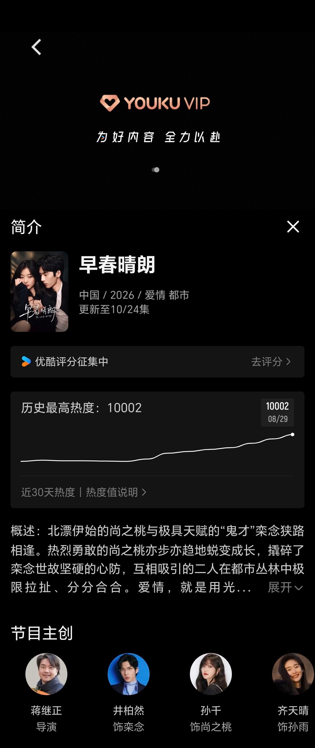 早春晴朗，起立啊啊破万了！！！！ ​​​
