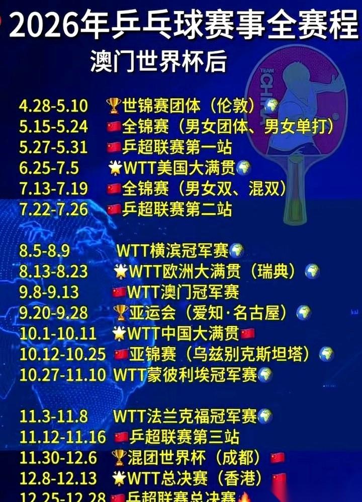 看到国乒接下来一个月没比赛，先别急着喊清闲。
因为从6月底开始，那张密不透风的赛