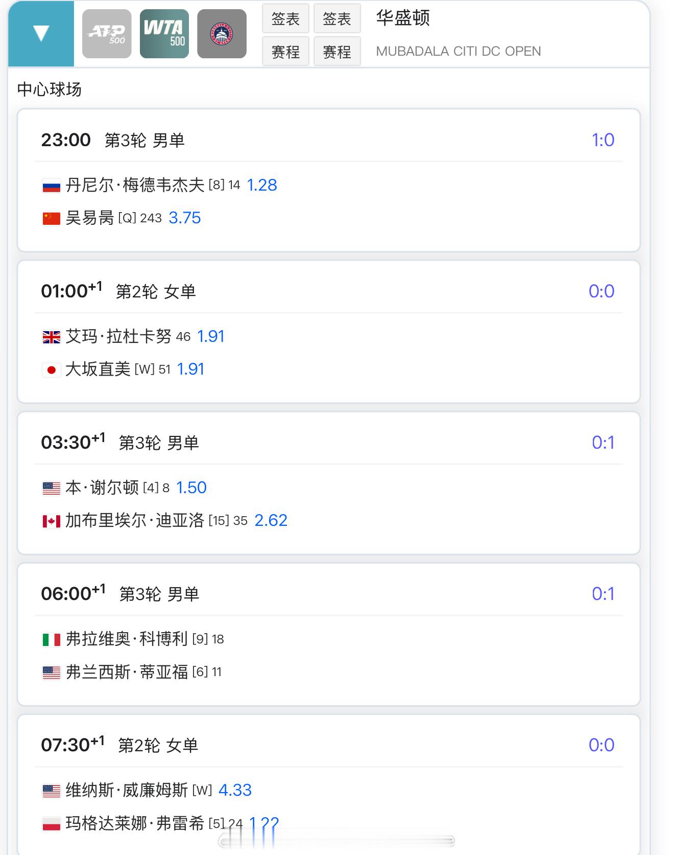 【今日比赛赛程和直播赛程】23:00吴易昺vs梅德韦杰夫23:00王欣瑜vs贝莱