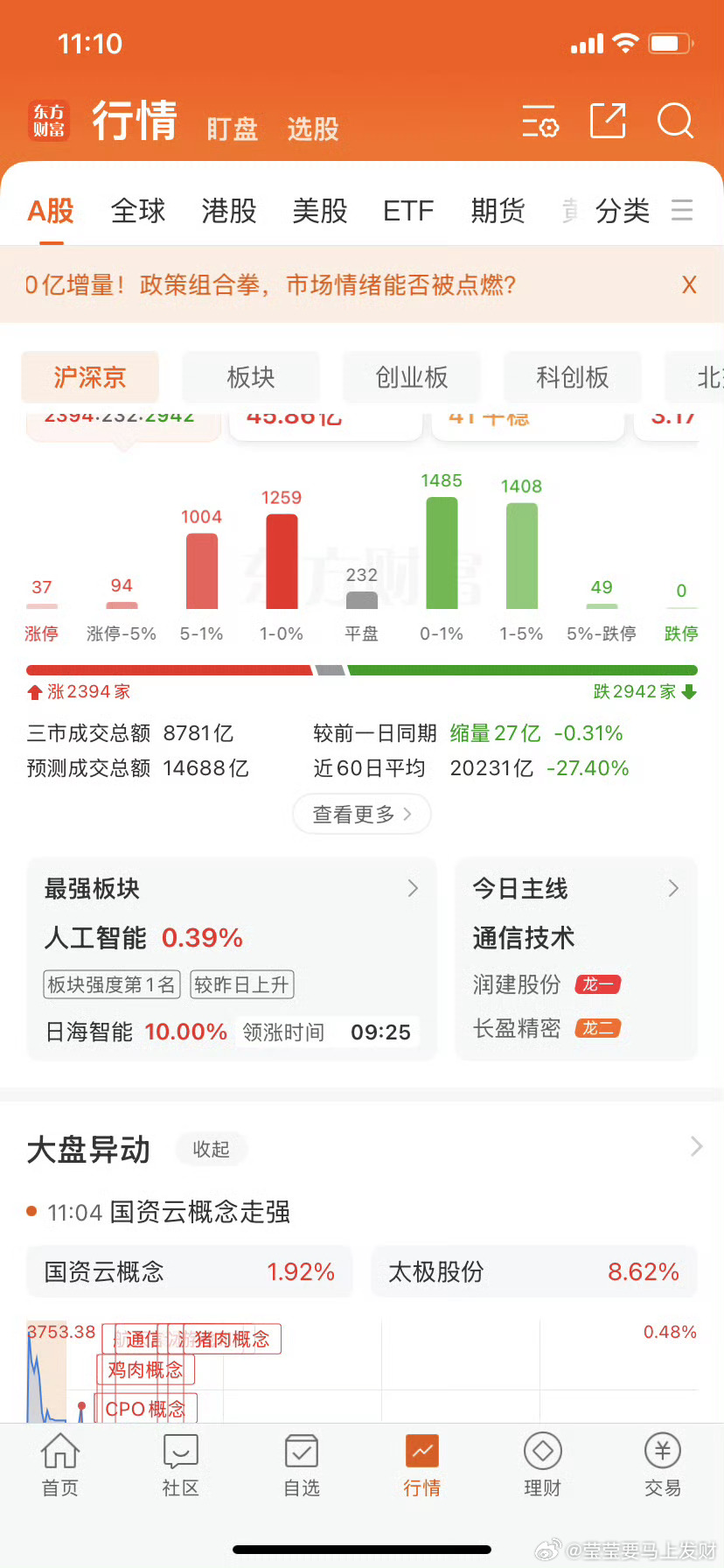 家人们今天没有跌停的，放心没有大问题，稳稳拿住就行 ​​​