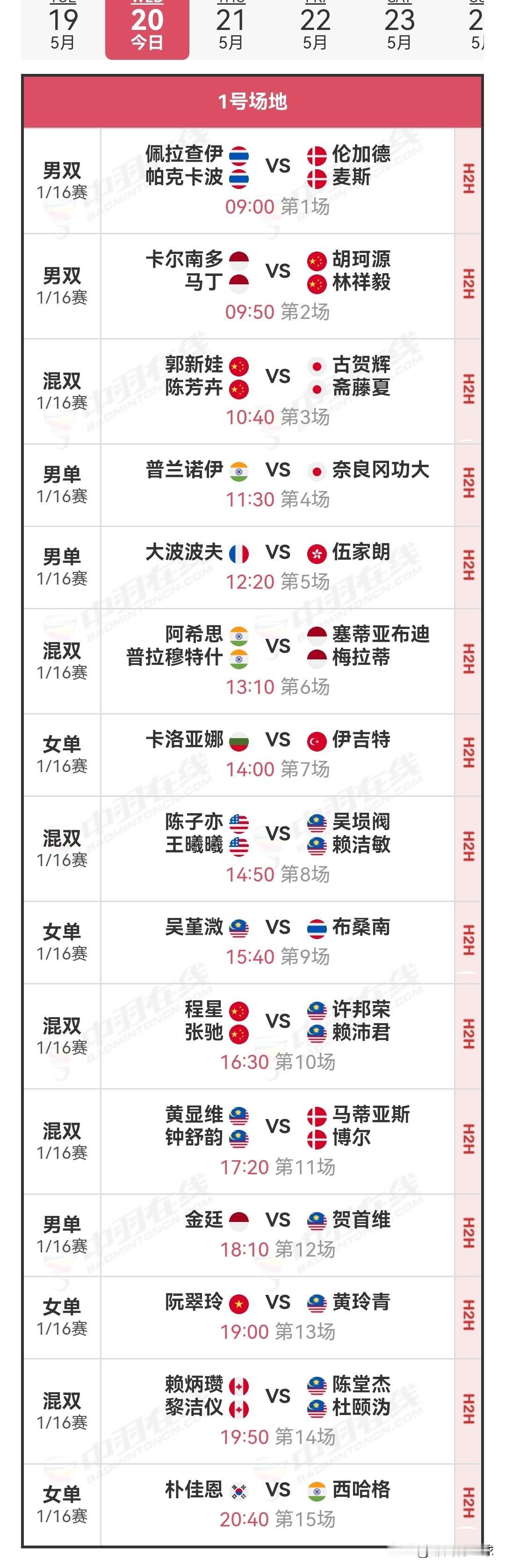 5月20日2026马来西亚羽毛球大师赛赛程安排

昨日国羽首日赛事取得8胜1负的