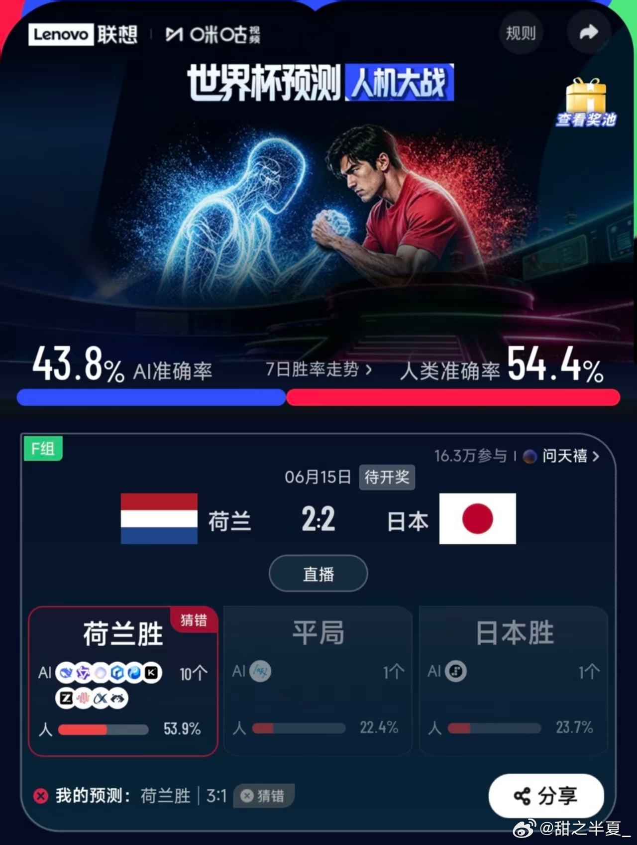 荷兰2比2日本荷兰改打五后卫却意外失守，詹俊带来犀利点评。上咪咕借助AI深度拆解