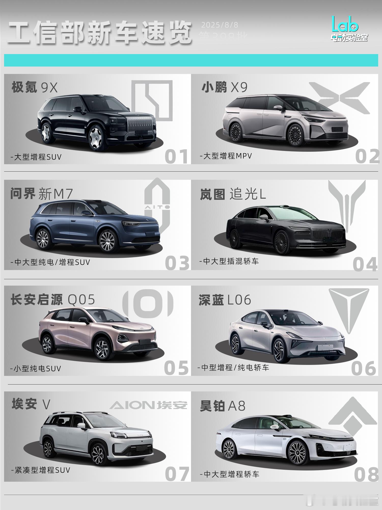 小鹏X9增程首曝！工信部重磅新车速报 8月工信部新车公布问界M7与极氪9X亮相小