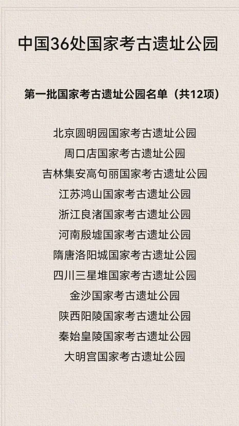 中国36处国家考古遗址公园。我国以公园的形式保护文物肇始于民国时期，以公园的形式保护大遗址可追溯到始建于1955年的洛阳王城公园和1958年的西安兴庆宫公园。20世纪80年代，我国文物保护模式由单一性向多层次发展，开始关注城市建设和文化游览，并逐渐与国际接轨，相继出现了历史文化名城、风景名胜区、世界遗产等新鲜事物，“遗址公园”的地方实践也逐渐产生。至2010年10月，首批12项国家考古遗址公园名单公布。2013年12月、2017年12月公布第二批、第三批。