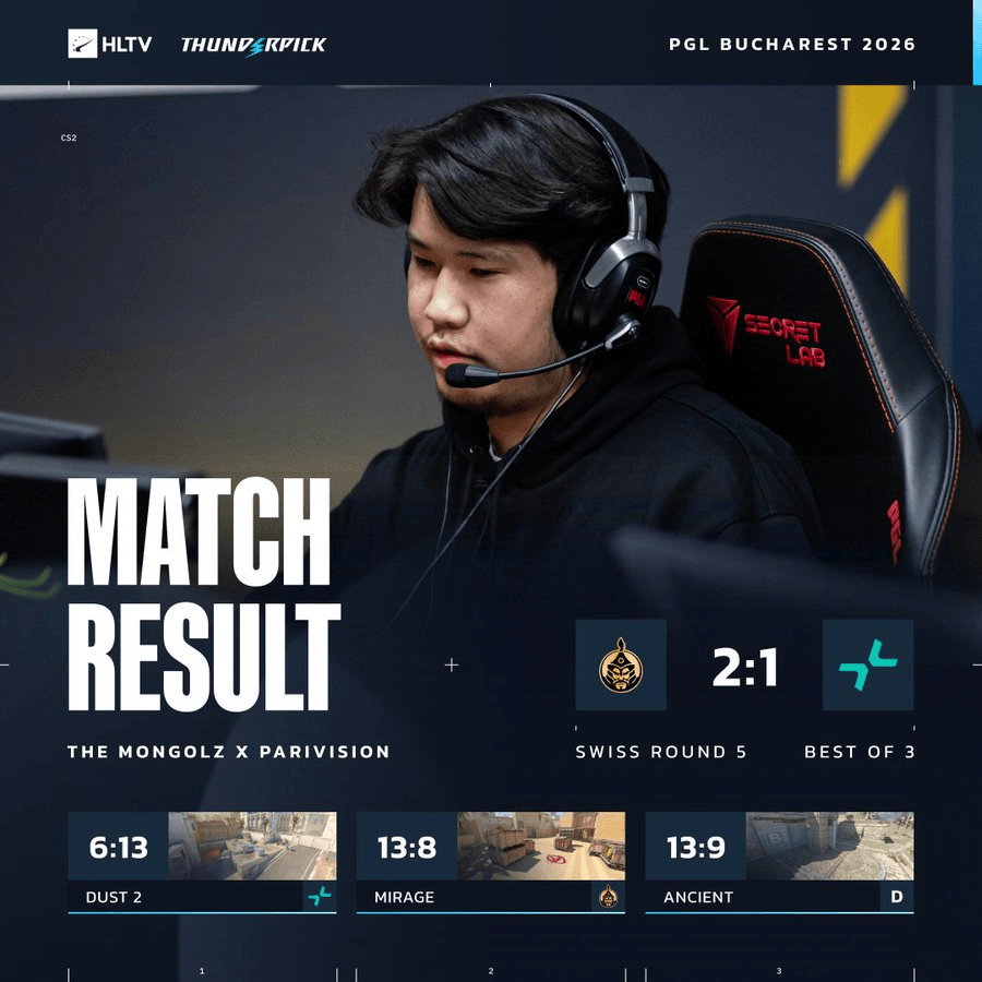 TMLZ 2-1 PARIVISION：大逆转！TMLZ图三逆转PV四强