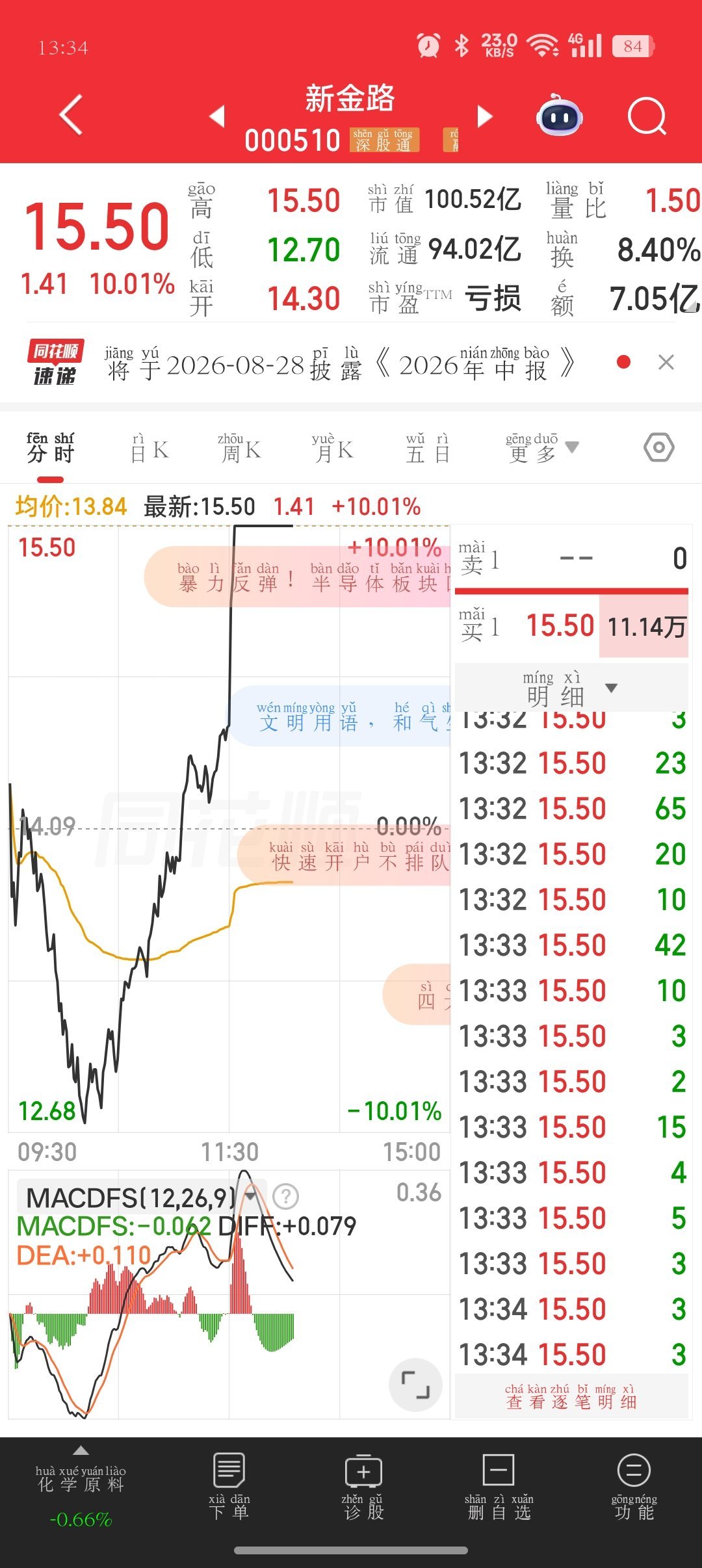 家人们你们昨天进了吗？进了的来波888让我看到你们今天在山顶看最美的风景 