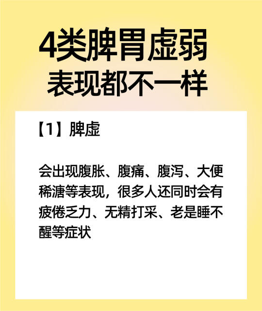 4类脾胃虚弱 表现都不一样