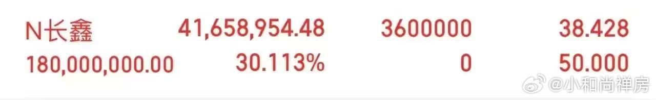 分享图片 