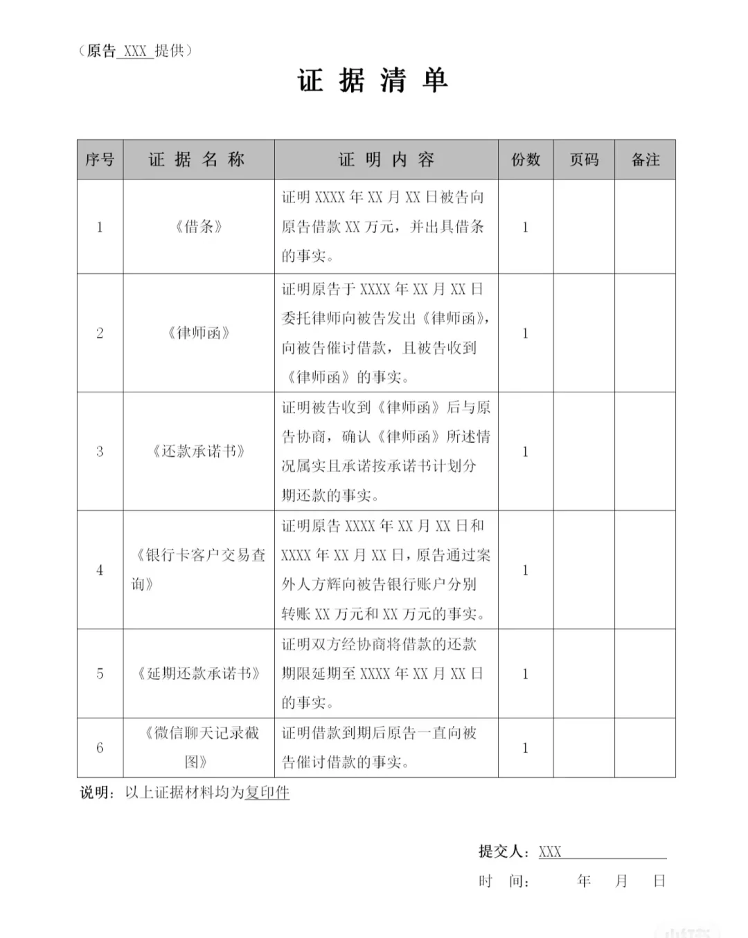 民间借贷纠纷诉讼攻略（附模板）
