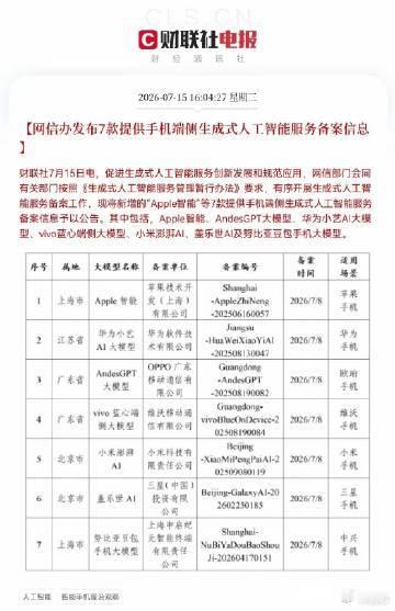 家长月薪3500元请大学生带娃明日大科技又要点火起飞了吧下午4点04分，突发利好