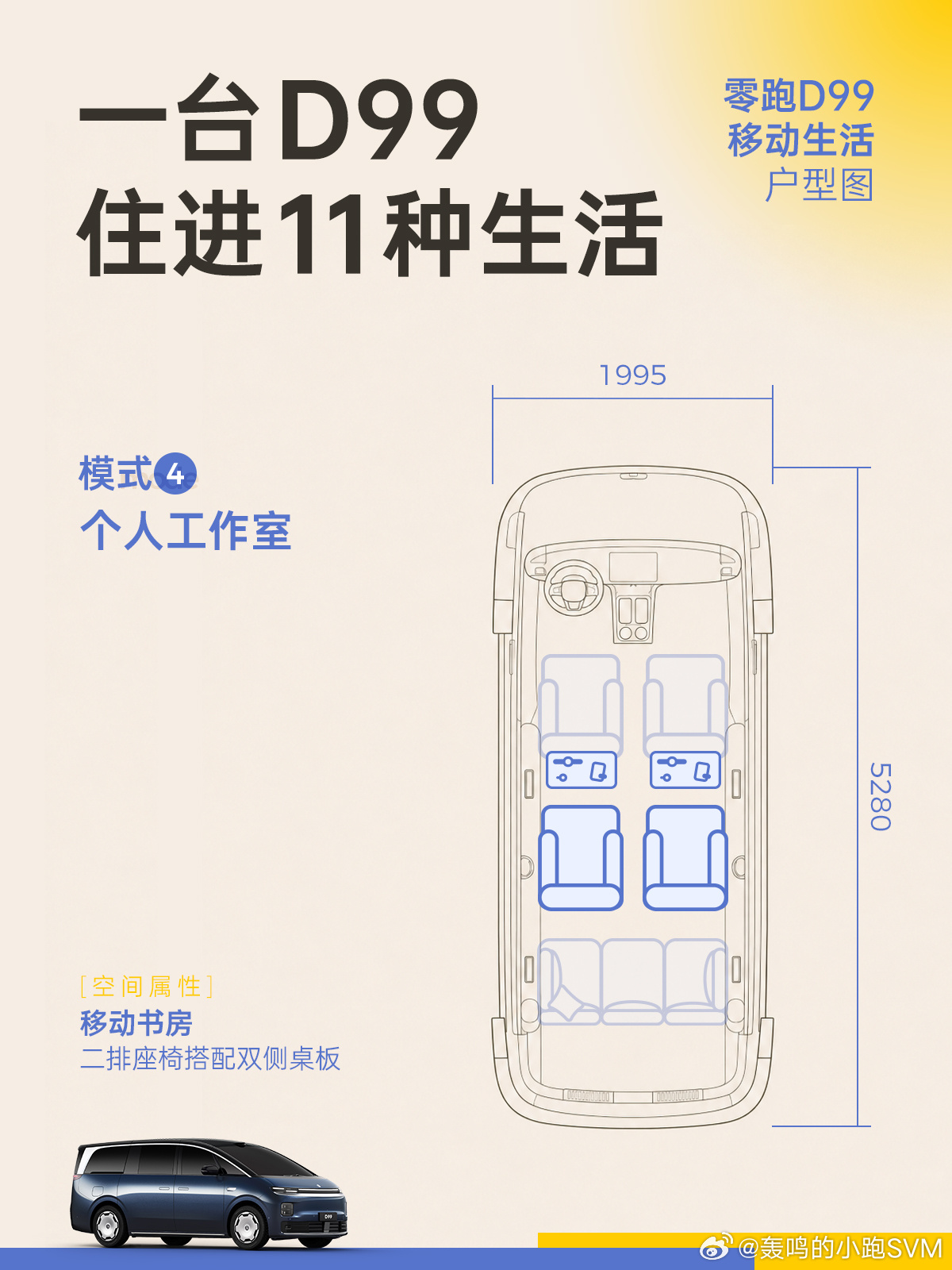 说两件事啊。我一直说新能源提供新的可能性，一台D99,11种变化的模式。MPV正