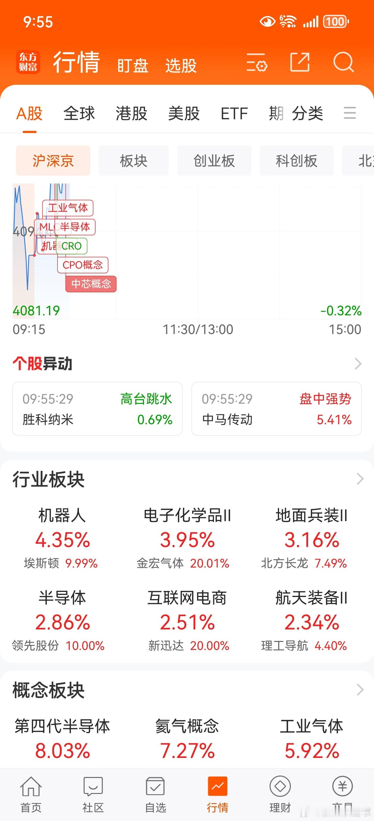 科技，科技，永远的科技。 