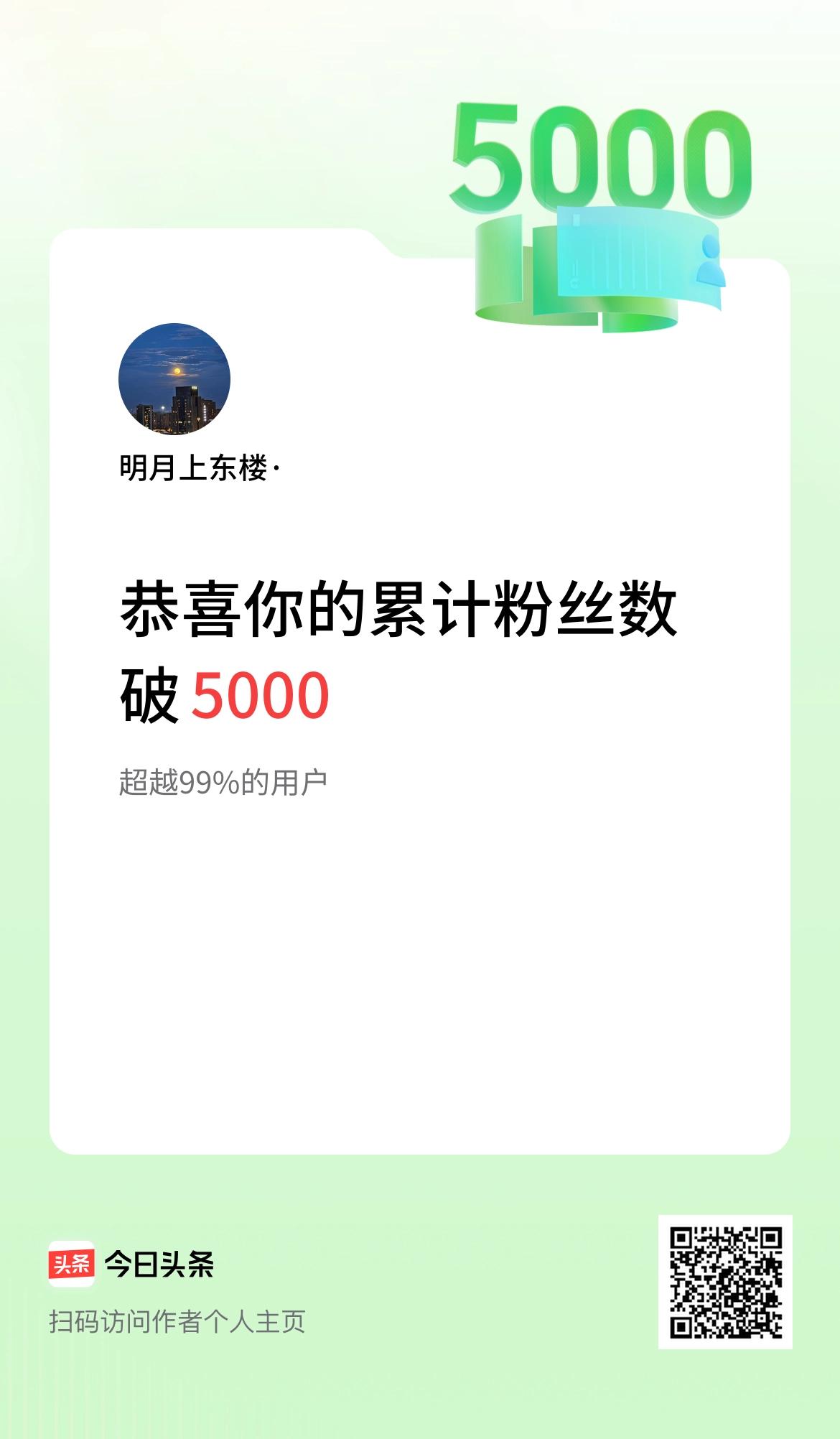  我在头条累计粉丝数破5000啦！