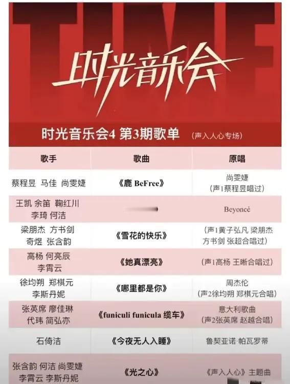 时光音乐会第三期是《声入人心》专场，原本快男是第四期播出被提到了第二期，所以说原