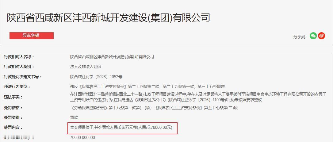 罚款70000.00元 

陕西省西咸新区沣西新城开发建设(集团)有限公司 ， 