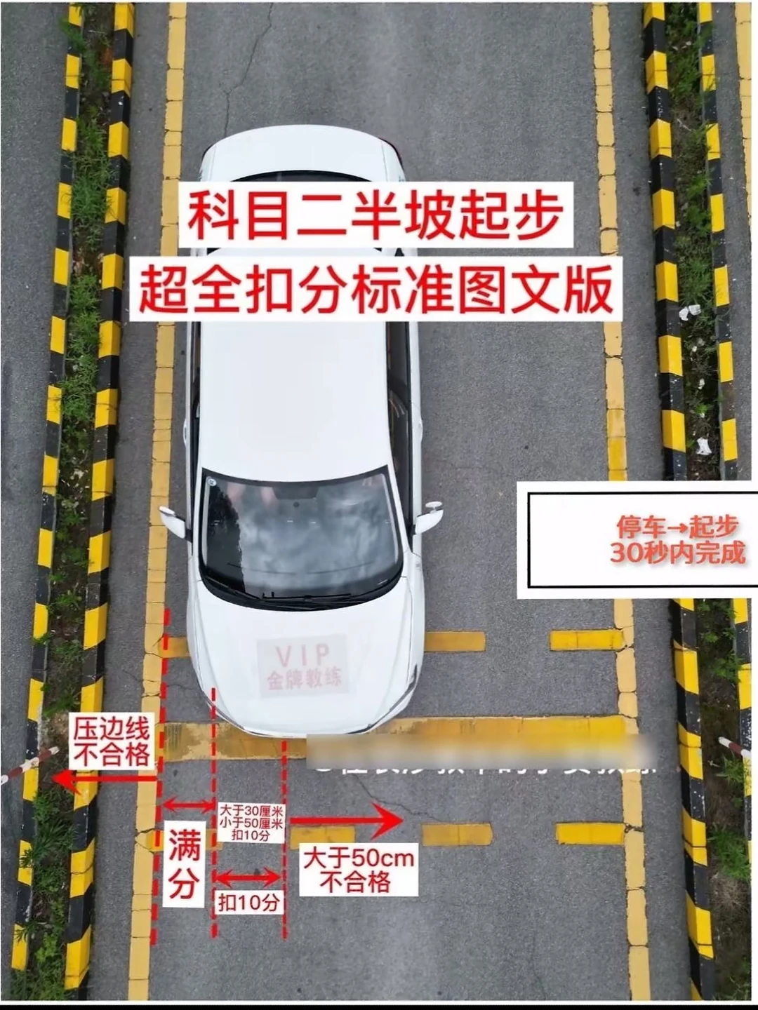 学车考驾照 学车 天津驾校避雷 半坡起步与定点停车 驾驶技巧 半坡定点...