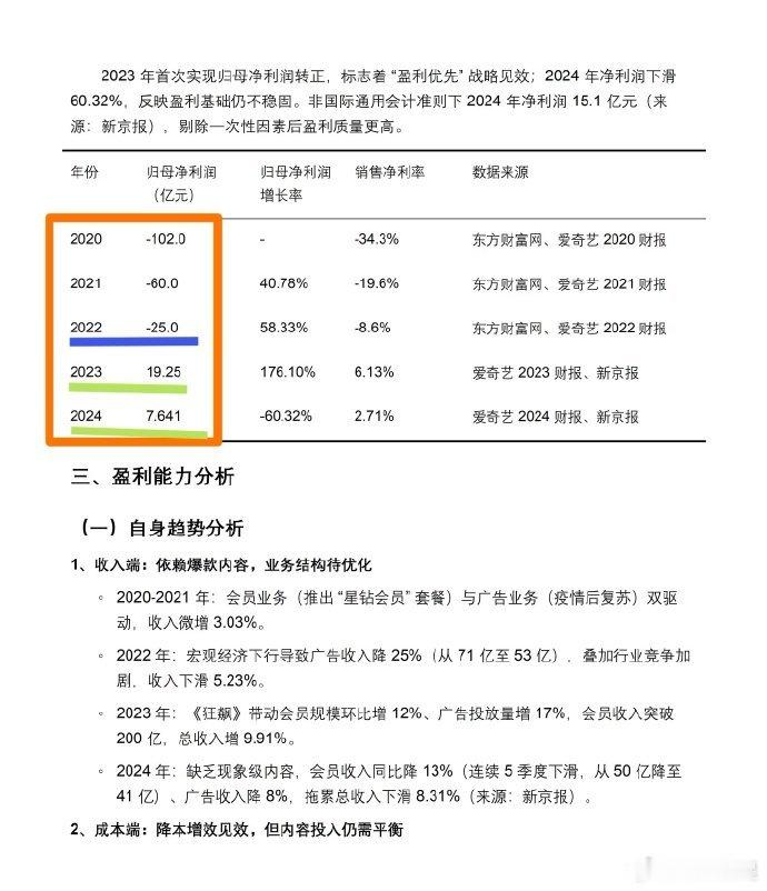 关于🔒v和拉新，我觉得这本来应该是常识不该有任何讨论的问题，没想到居然还有争议